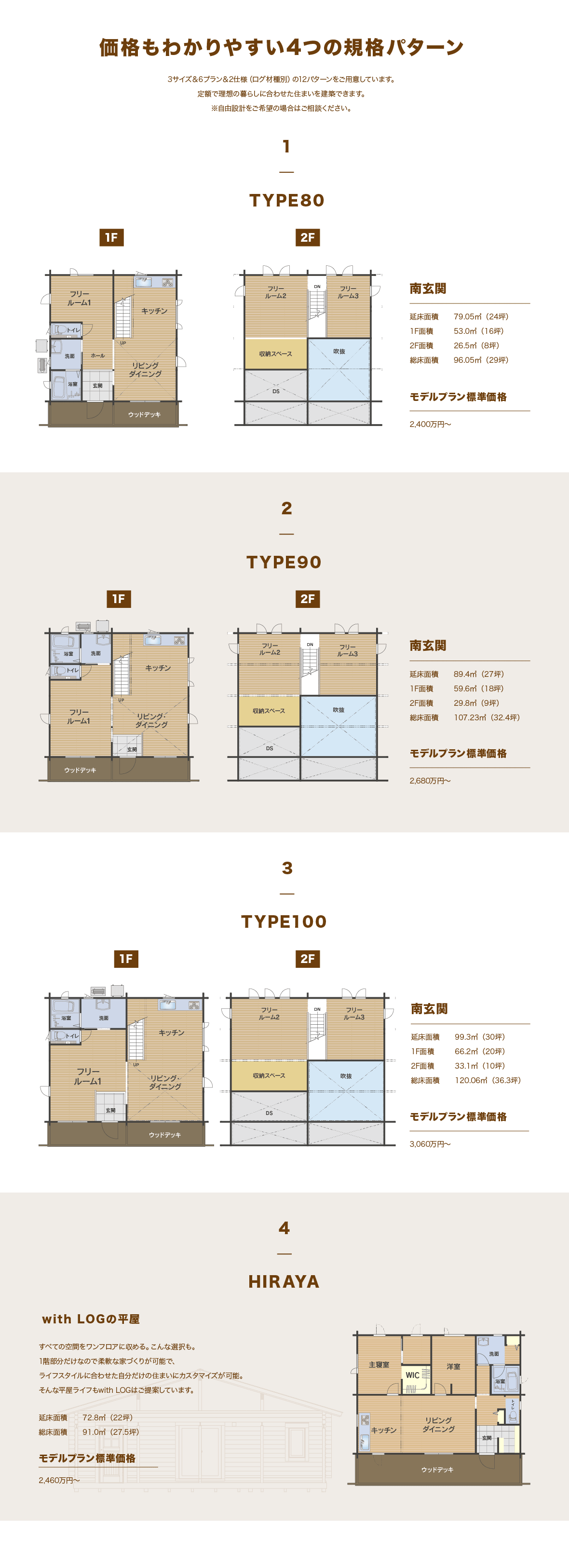 PC 間取り